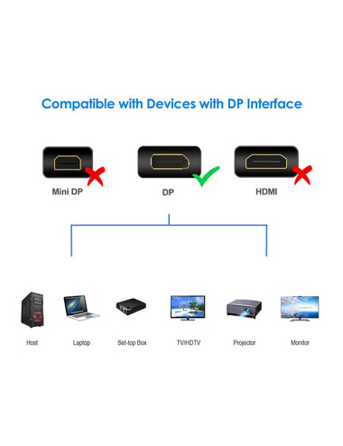 Câble Rankie DisplayPort vers DisplayPort - 4K - Noir - 1,8m