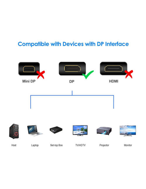 Câble Rankie DisplayPort vers DisplayPort - 4K - Noir - 1,8m