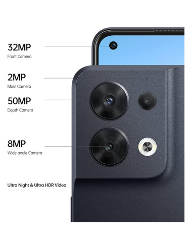 Oppo Reno8 5G