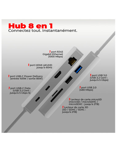 Hub Advance Xpand Smart USB-C / 8 en 1