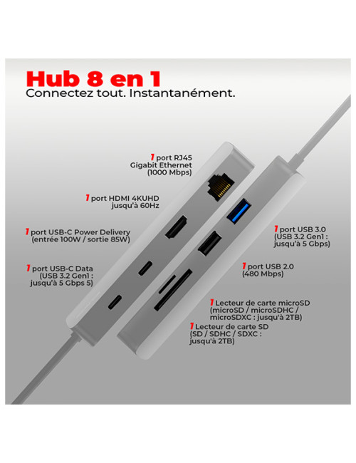 Hub Advance Xpand Smart USB-C / 8 en 1