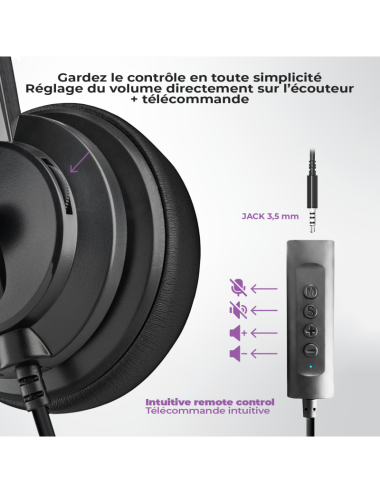 Casque Advance Smartphonics 650