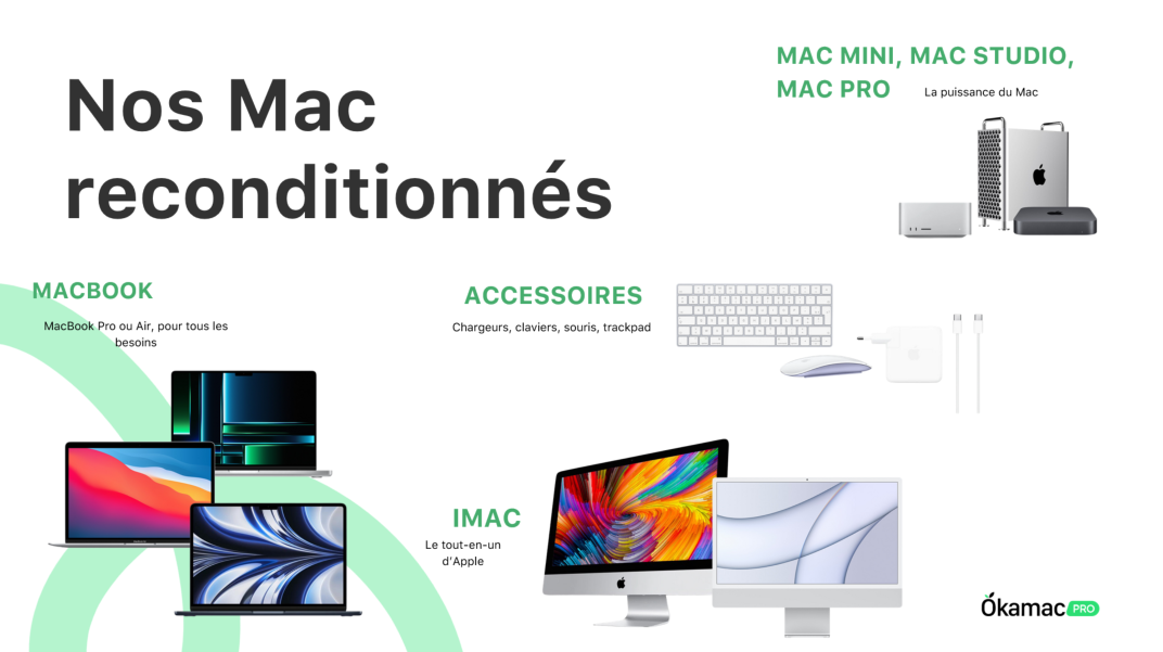 Okamac Pro